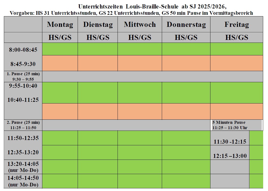 Unterrichtszeiten%20LBS%20ab%20Schuljahr%202025%202026